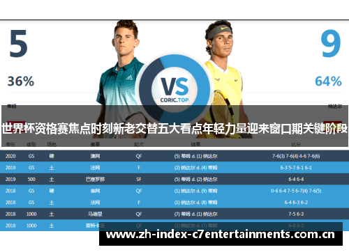 世界杯资格赛焦点时刻新老交替五大看点年轻力量迎来窗口期关键阶段 世界杯资格赛焦点时刻新老交替五大看点年轻力量迎来窗口期关键阶段