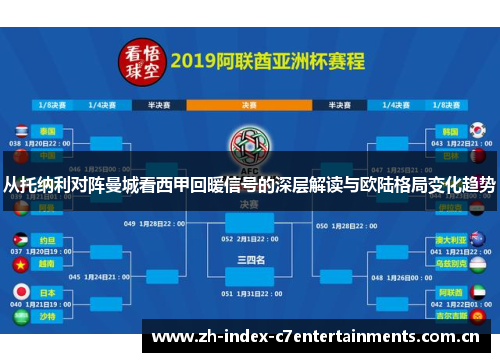 从托纳利对阵曼城看西甲回暖信号的深层解读与欧陆格局变化趋势 从托纳利对阵曼城看西甲回暖信号的深层解读与欧陆格局变化趋势