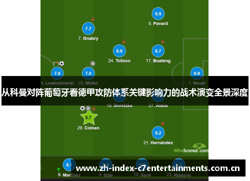 从科曼对阵葡萄牙看德甲攻防体系关键影响力的战术演变全景深度 从科曼对阵葡萄牙看德甲攻防体系关键影响力的战术演变全景深度