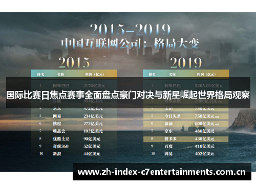 国际比赛日焦点赛事全面盘点豪门对决与新星崛起世界格局观察 国际比赛日焦点赛事全面盘点豪门对决与新星崛起世界格局观察