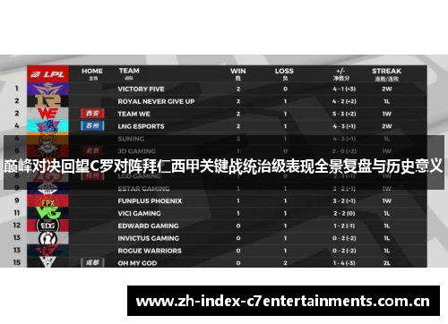 巅峰对决回望C罗对阵拜仁西甲关键战统治级表现全景复盘与历史意义 巅峰对决回望C罗对阵拜仁西甲关键战统治级表现全景复盘与历史意义