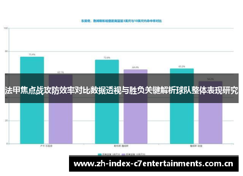 法甲焦点战攻防效率对比数据透视与胜负关键解析球队整体表现研究 法甲焦点战攻防效率对比数据透视与胜负关键解析球队整体表现研究